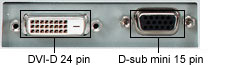 Digital and Analog Inputs