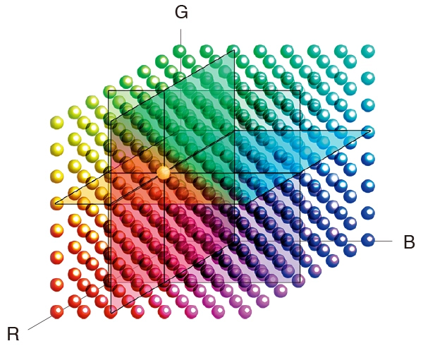 gamma_correction
