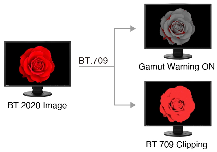 gamma_correction