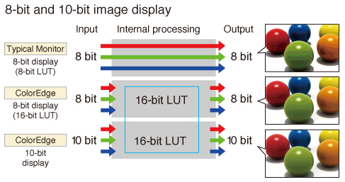 gamma_correction