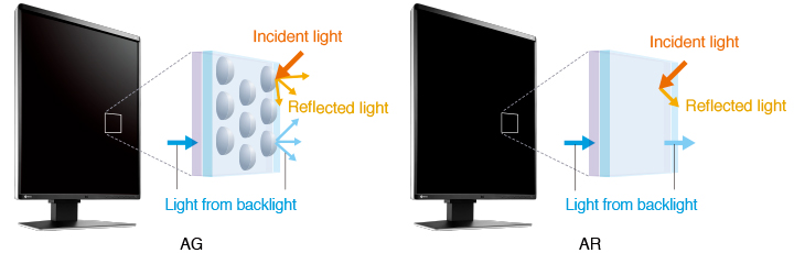 gamma_correction