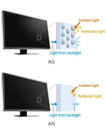 gamma_correction