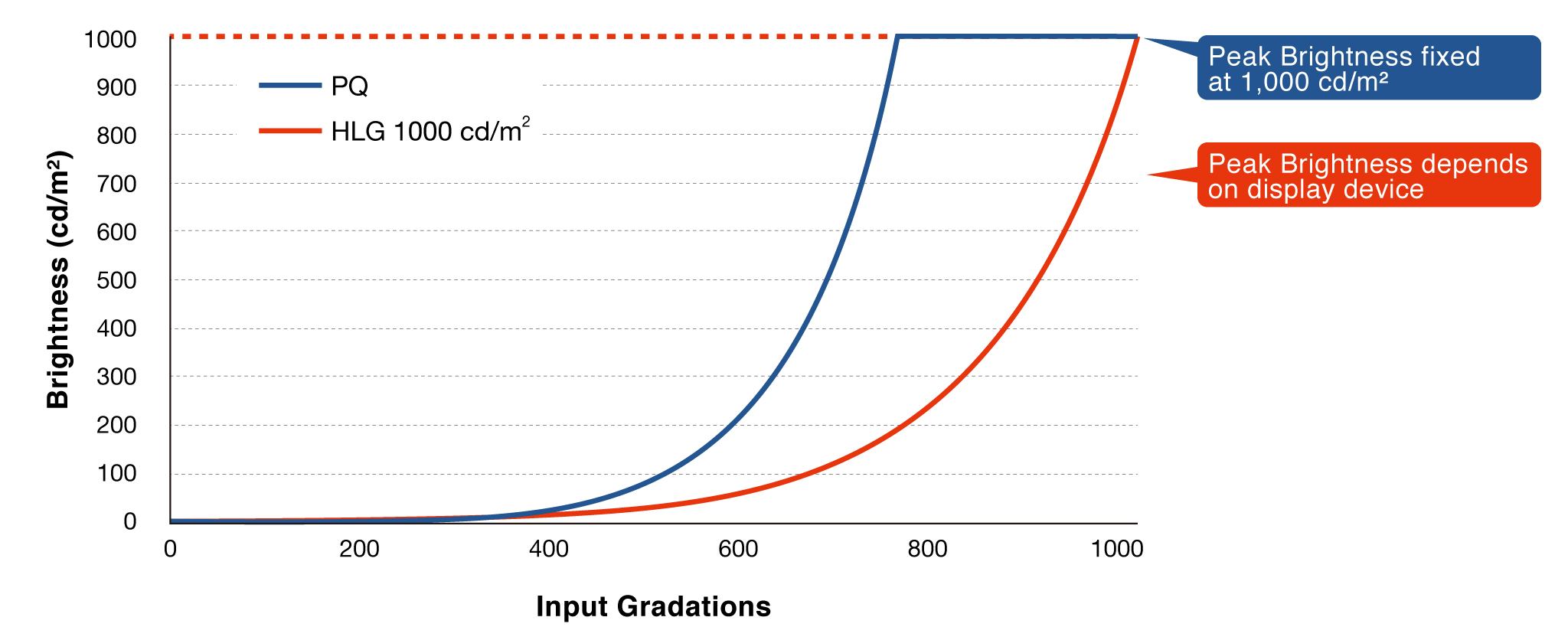 gamma_correction