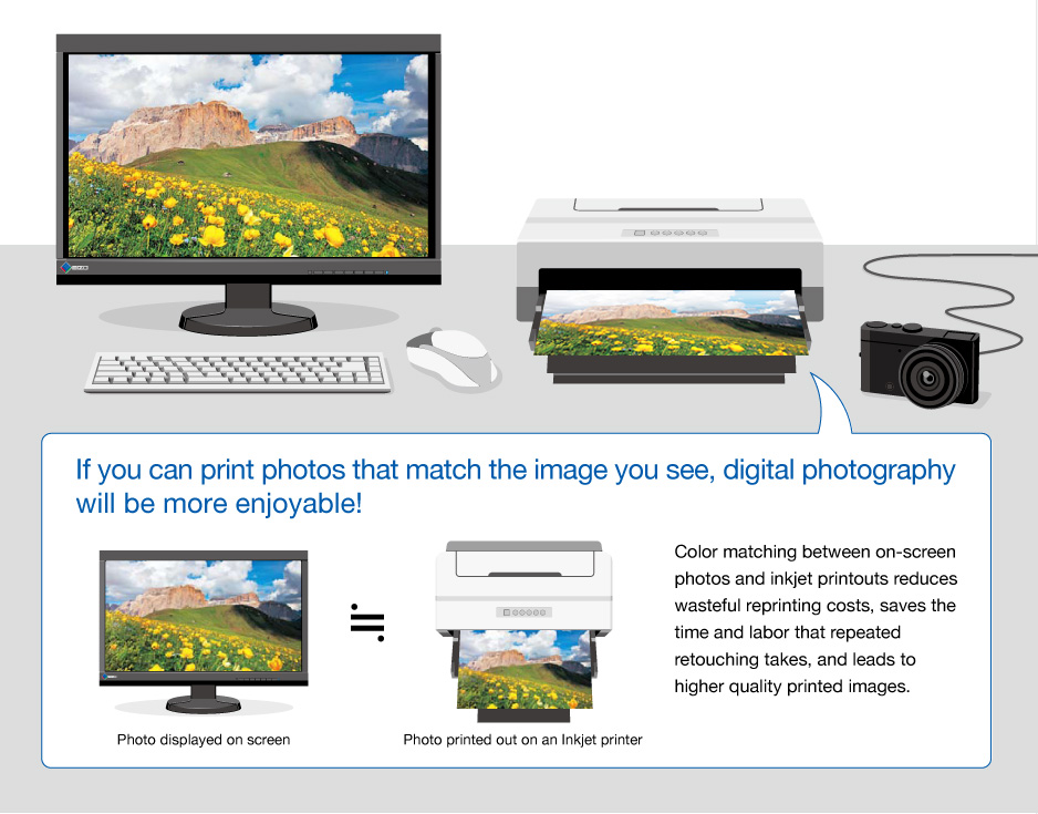 Calibration Image