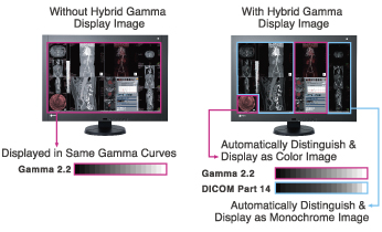 gamma_correction